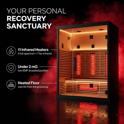 Solva Recovery Full-Spectrum Infrared Sauna 3-Person · Room